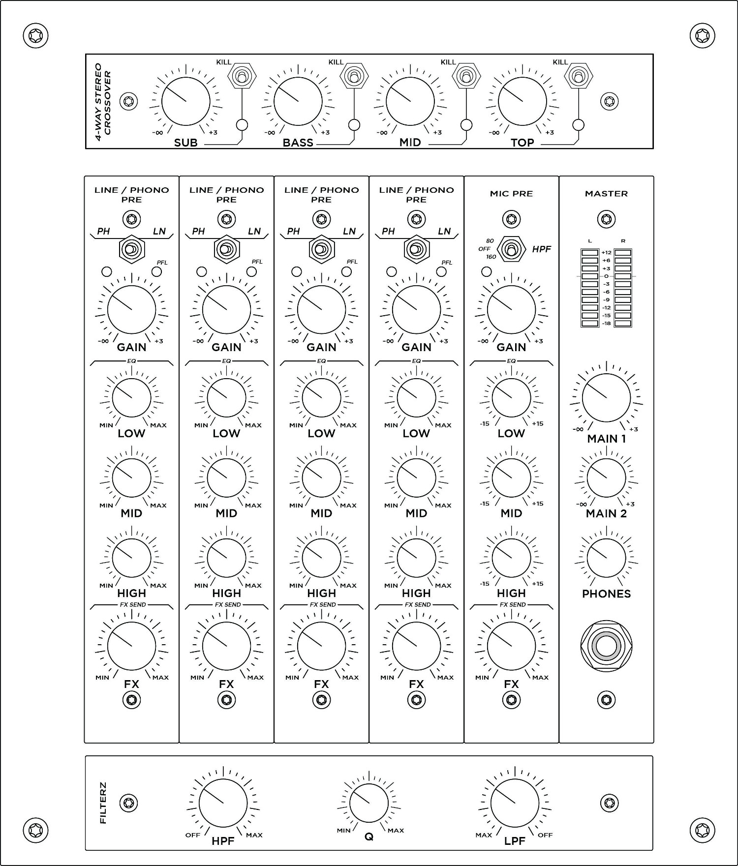 DJ Case Setup, Rotary Style | KLEMENTZ